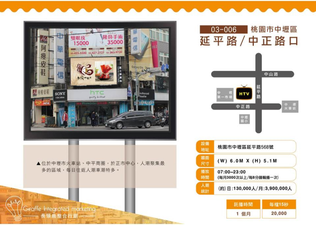 桃園市中壢區延平路/中正路口戶外LED電視牆