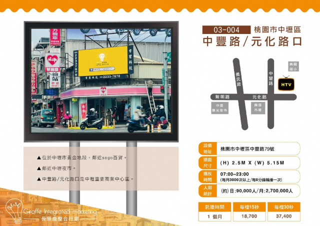 桃園市中壢區中豐路/元化路口戶外LED電視牆