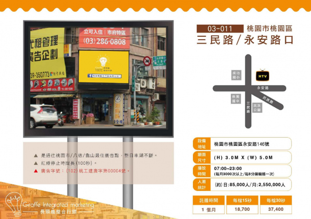 桃園市桃園區三民路/永安路口戶外LED電視牆