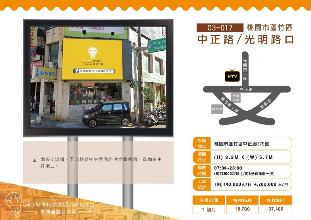 桃園市蘆竹區中正路/光明路口戶外LED電視牆